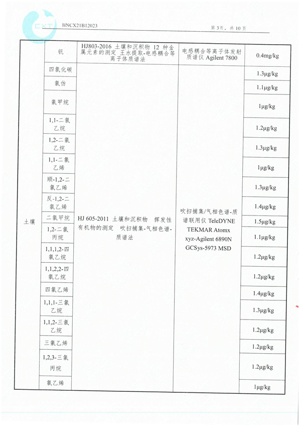 岳陽(yáng)長(zhǎng)旺化工有限公司,催化劑再生及技術(shù)咨詢,岳陽(yáng)化工產(chǎn)品