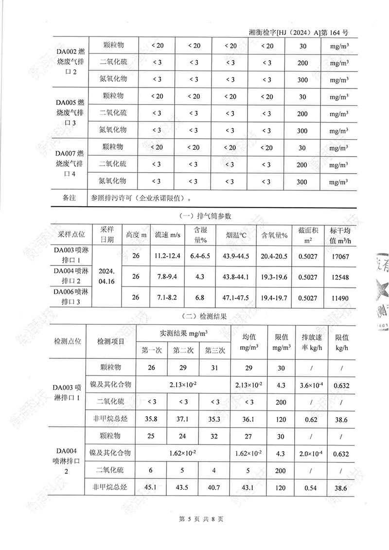 岳陽長旺化工有限公司,催化劑再生及技術(shù)咨詢,岳陽化工產(chǎn)品